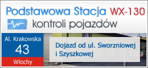 Stacja Kontroli Pojazdów Warszawa Ochota